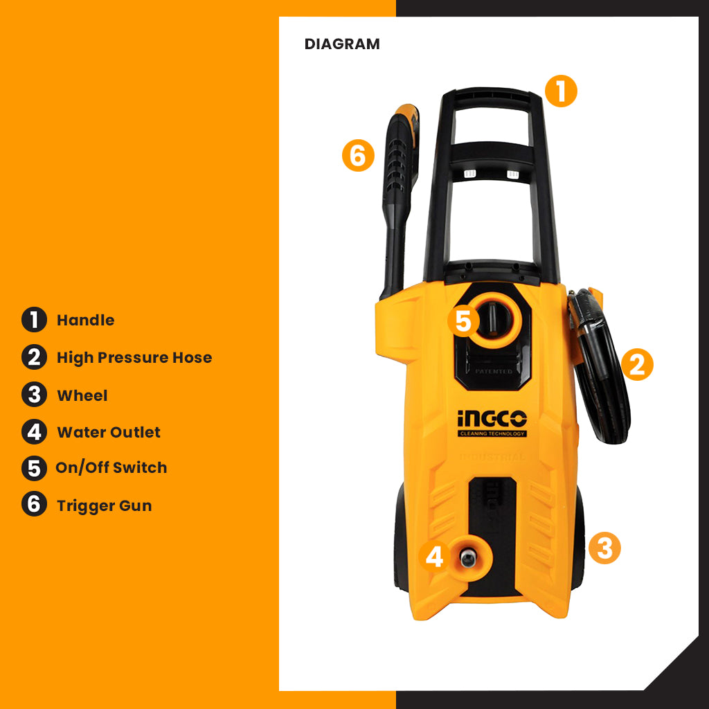 Ingco High Pressure Washer 1800 Watts HPWR18008P