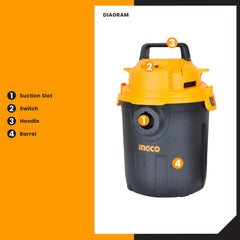 Ingco Vacuum Cleaner 1000 Watts VC10101