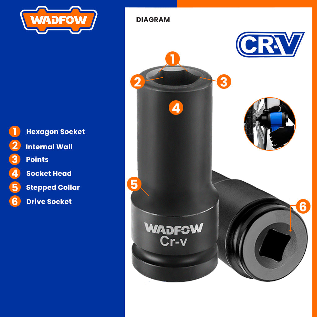 Wadfow 1-inches Cold Extrusion Drive Deep Impact Socket Set Cr-Mo 19mm-65mm