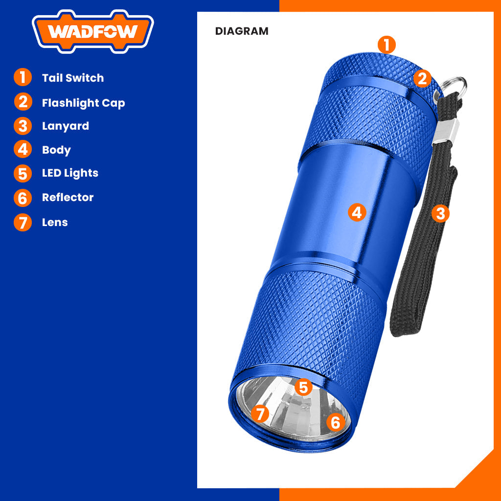 Wadfow Industrial Flashlight 50Lumens WFL2J03