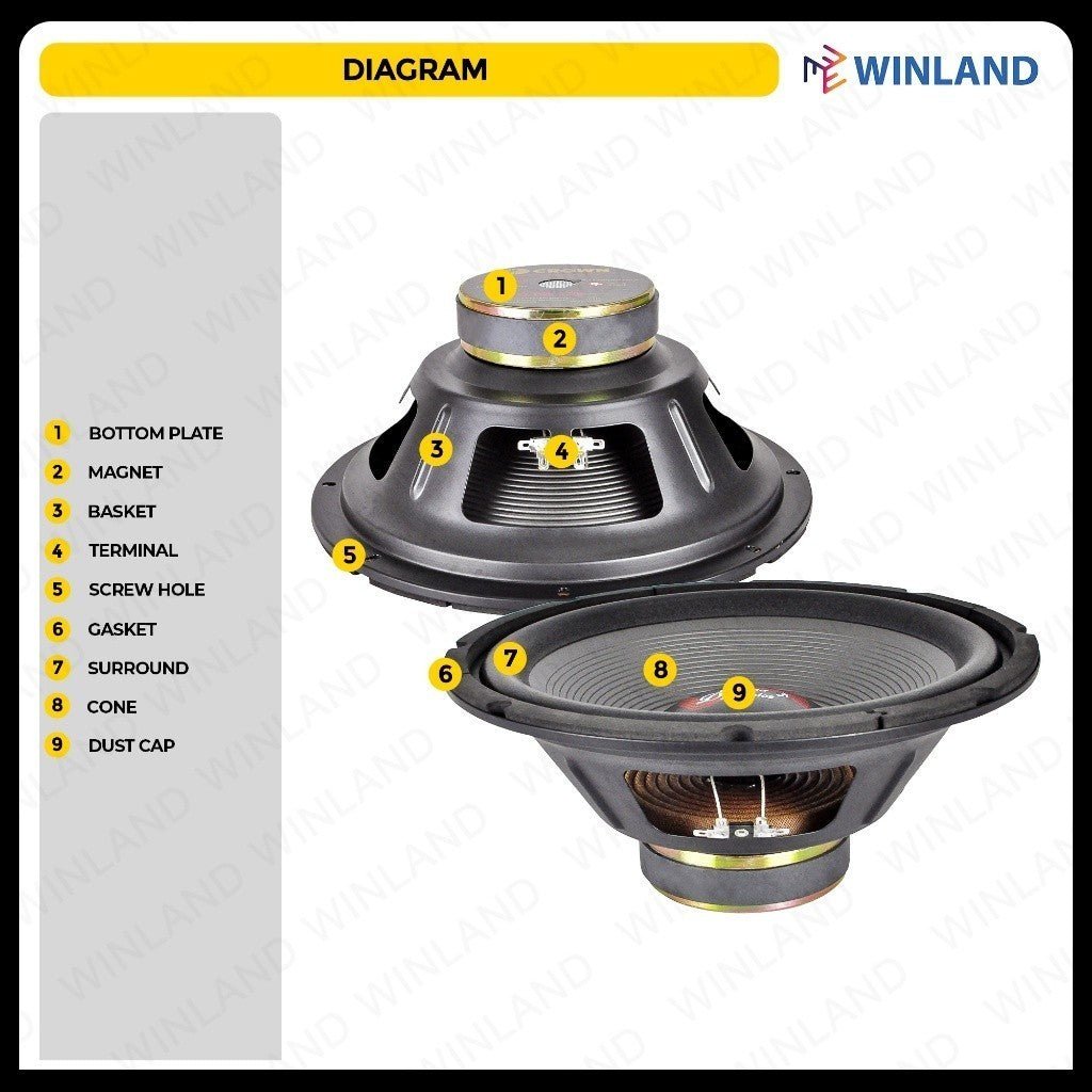 Crown 1pc 12 Inches Professional Round Woofer Speaker / 200 Watts / 8ohms PRO - PW - 1200 - Winland Depot