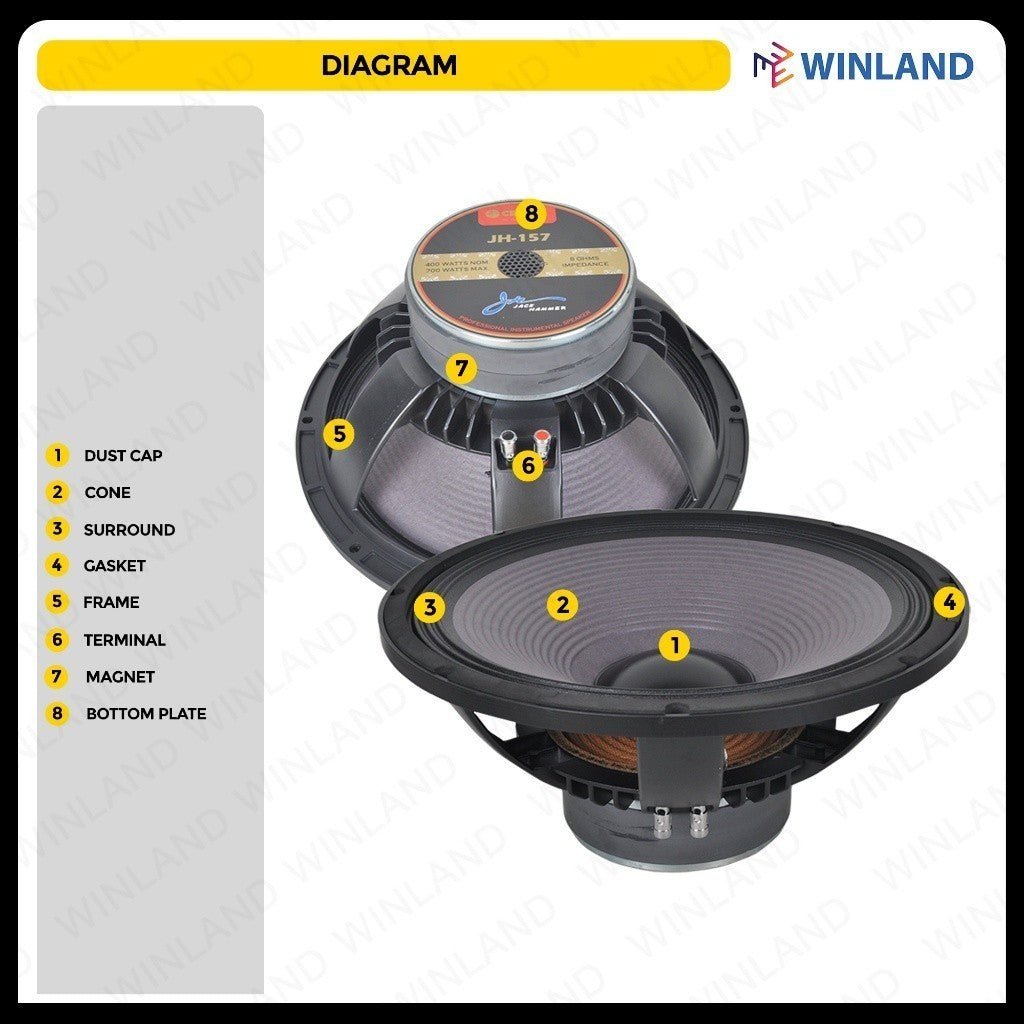 Crown 1pc 15 Inch Jack Hammer Series Instrumental Double Magnet Speaker 700 Watts JH - 157 - Winland Depot