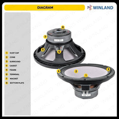 Crown 1pc 15 Inch Jack Hammer Triple Magnet Speaker 800 Watts 8 Ohms JH - 15 - 3A - Winland Depot