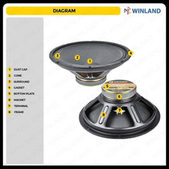 Crown 1pc 15 Inches Professional Instrumental Speaker / 150 - 300 Watts / 8ohms PA - 1530 - Winland Depot