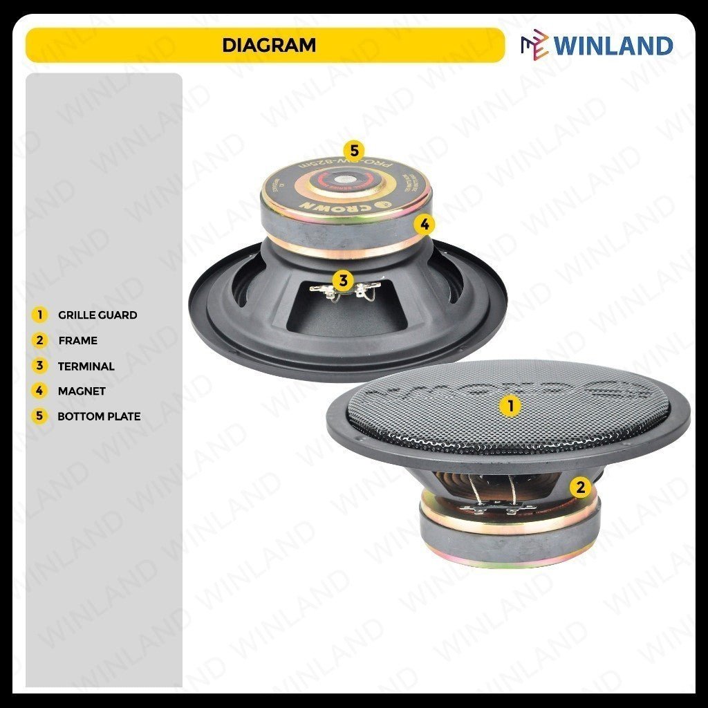 Crown 1pc 8 Inches Professional Subwoofer Speaker / 125 - 250watts / 8ohms PRO - SW - 825 M - Winland Depot