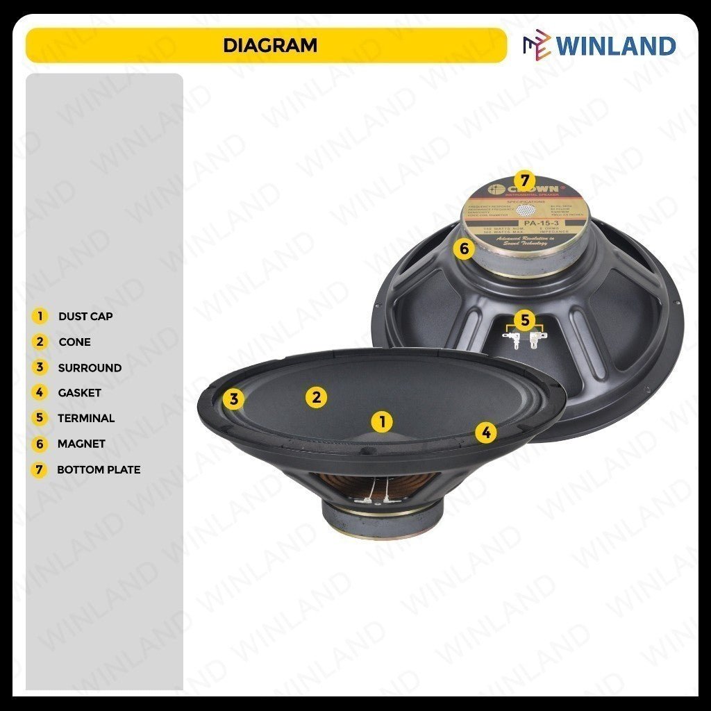 Crown 1pc Instrumental Speaker 15inch 300watts Audio Sound PA - 15 - 3 - Winland Depot