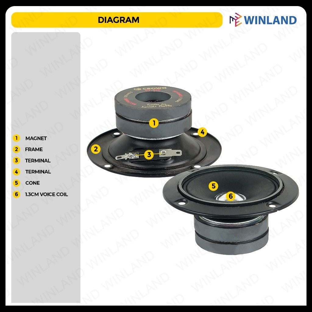 Crown 3inch 100W Tweeter for Karaoke Baffles 8 Ohms Double Magnet Tweeter CT - 310 (1)piece - Winland Depot