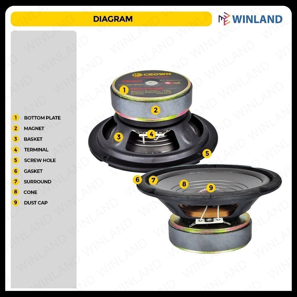 Crown 6inches Professional Round Woofer Speaker / 200watss / 8ohms PRO - PW - 620 (1)piece - Winland Depot