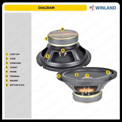 Crown 8inches / 100watss / 8ohms Woofer Speaker HW - 810 (1)piece per order - Winland Depot