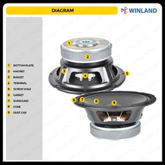 Crown 8inches Jack Hammer Professional Instrumental Speaker / 800watss / 8ohms PRO - 880 PA - Winland Depot