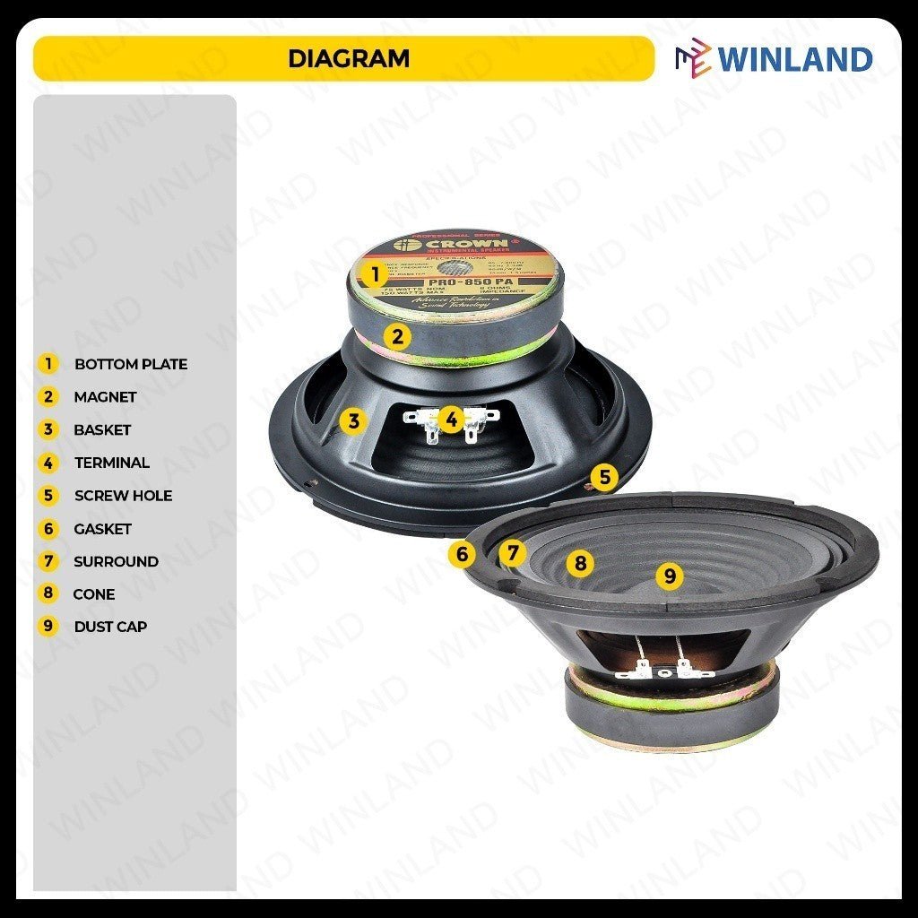 Crown 8inches Professional Round Woofer Speaker / 150watts / 8ohms PRO - 850 PA (1)piece - Winland Depot