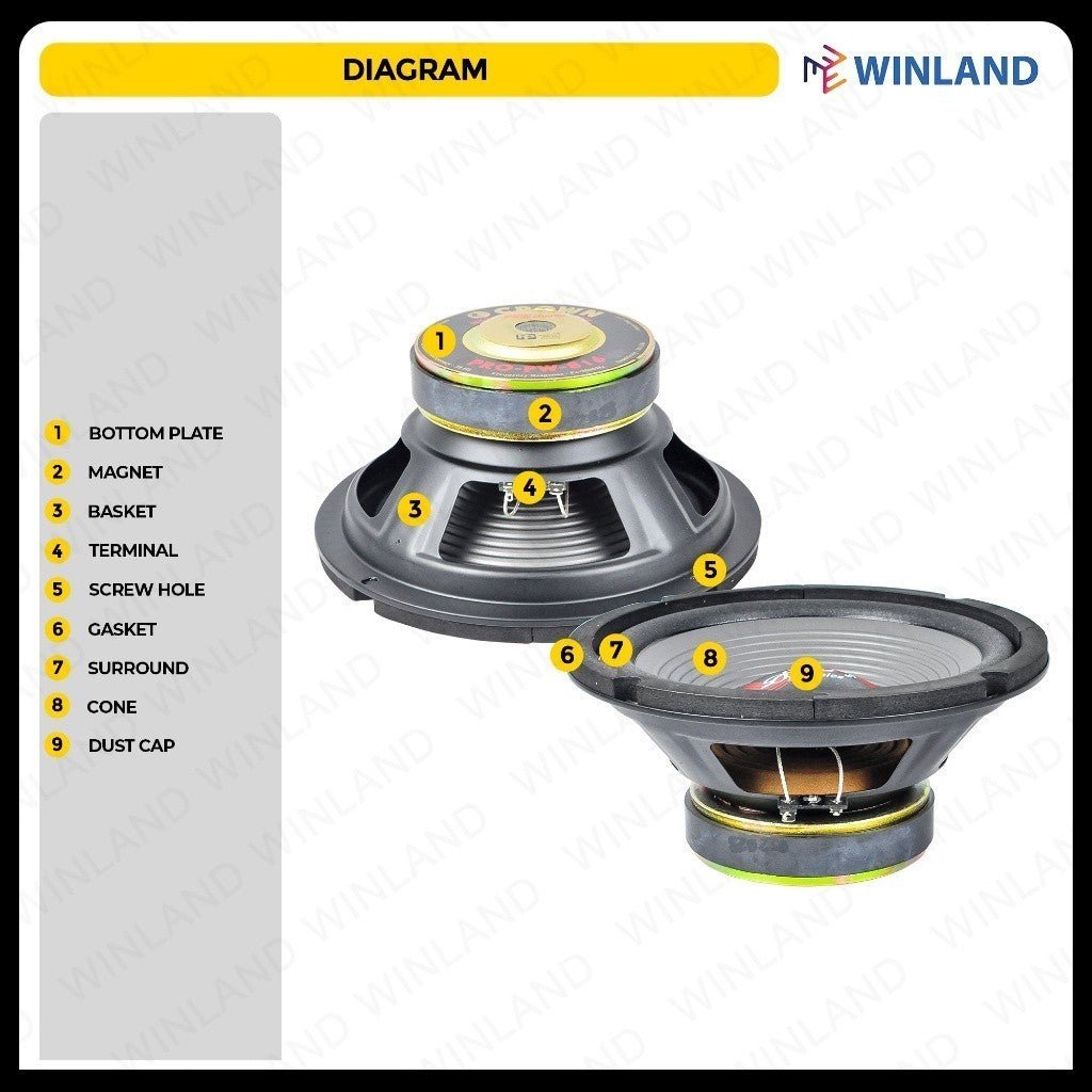 Crown 8inches Professional Round Woofer Speaker / 160watts / 8ohms PRO - PW - 816(RND) (1)pc - Winland Depot