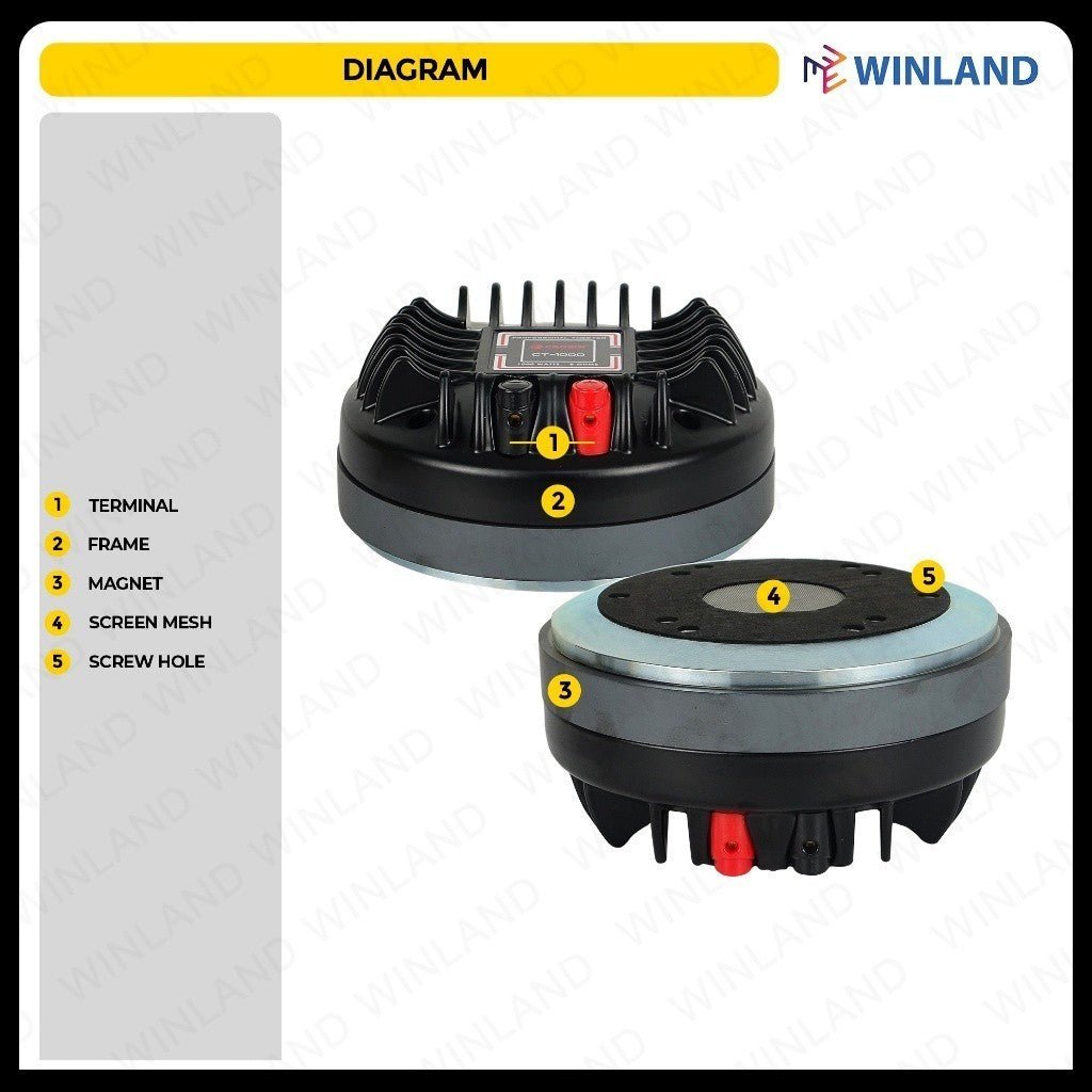 Crown Compression Driver Unit 1000W 8Ohms 75mm VC CT - 1000 (1)piece per order - Winland Depot