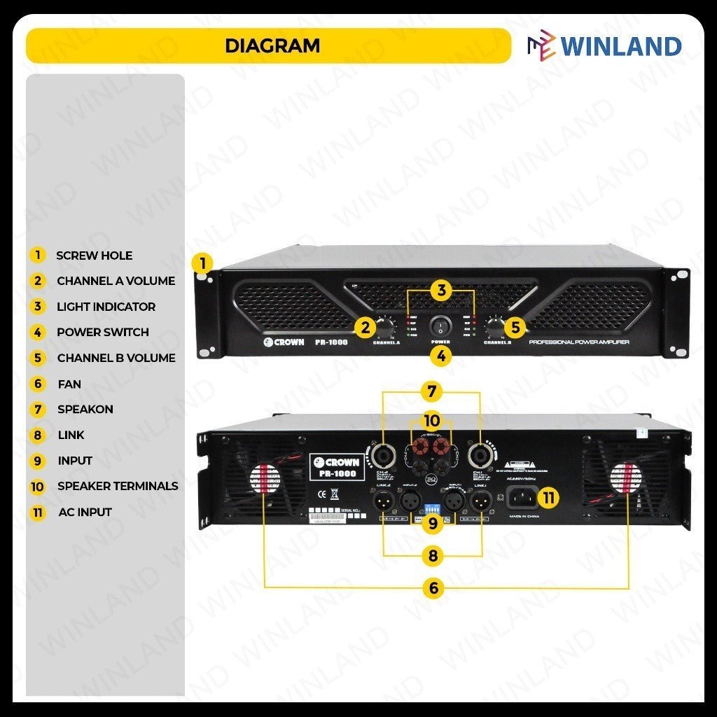 Crown Professional Powered Amplifier Premium Series 1000W X 2 RMS Power Amplifier PR - 1000 - Winland Depot