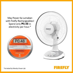 FIREFLY 12 Inches Rechargeable Desk Fan Electric Fan with LED Night Light FEL6112 - Winland Depot