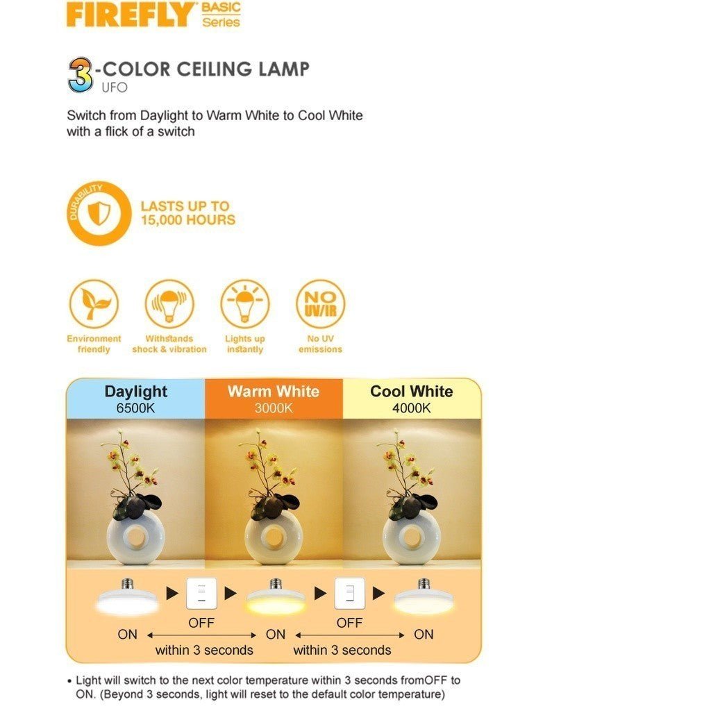 Firefly 3 - Colors UFO LED Bulb Light Functional Basic Series LED Ceiling Lamp - Winland Depot