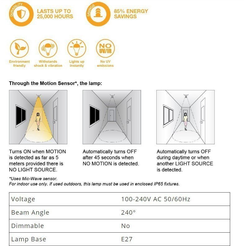 Firefly LED Bulb Light Functional Motion Sensor 10W Warm White FBF210WW - Winland Depot