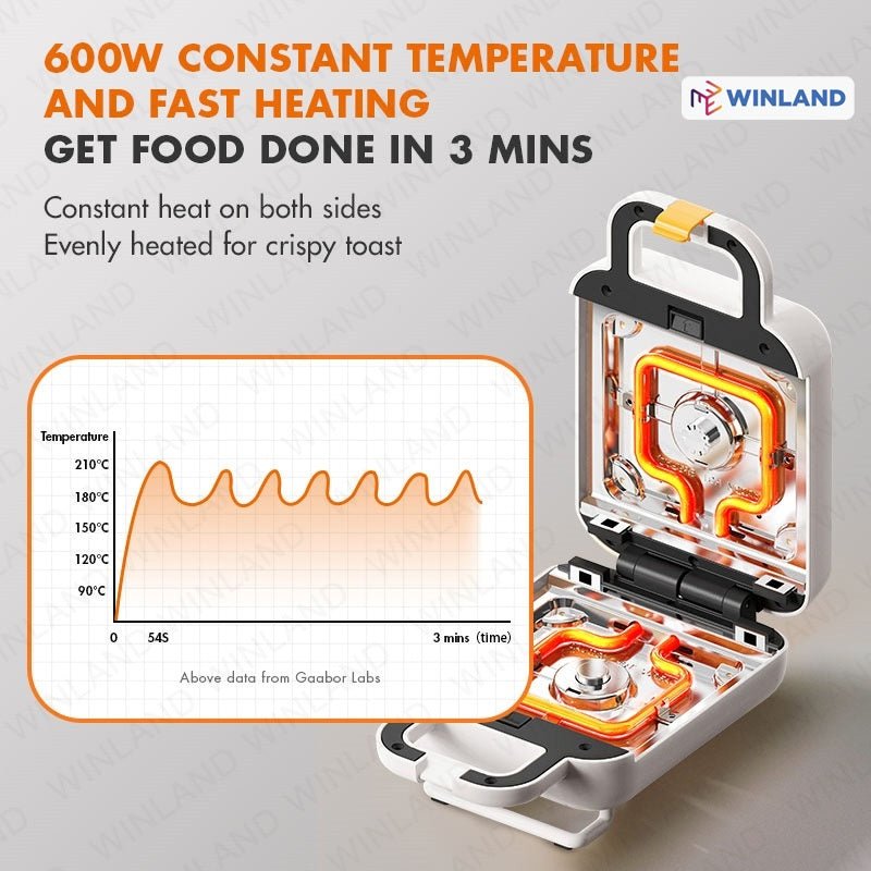 Gaabor Sandwich Machine Sandwich Maker Multifunctional Non - Stick Bread Toaster 600W - Winland Depot