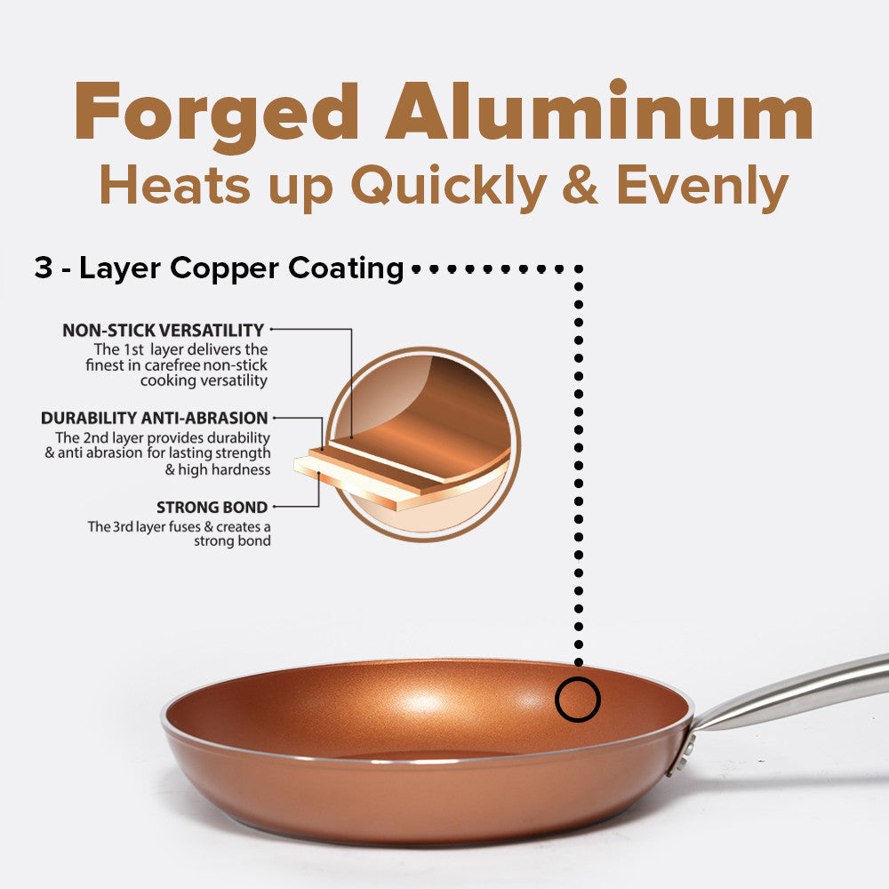 Masflex by Winland Copper Series 28 cm Non Stick Fry Pan Induction Ready Frying Pan NK-28