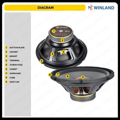 Crown by Winland 10inches Professional Round Woofer Speaker / 180watts / 8ohms PRO-PW-1018(RND) /1pc