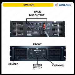 Kevler 1500W x 2 8ohms Professional Power Amplifier MC-2