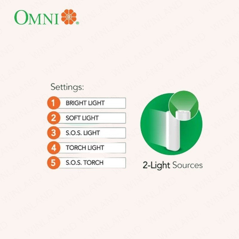 Omni by Winland LED Rechargeble Portable Pocket Light 4-5 hrs Charging Time RFL-200