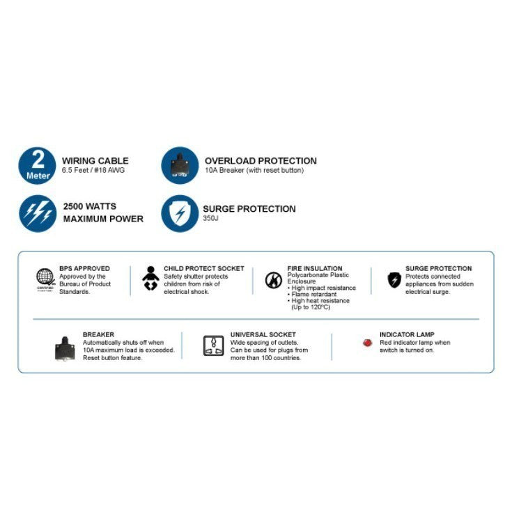 Royu by Winland 4 Outlets 2 Meter Extension Cord Cable Wire Overload & Surge Protection REDEC604