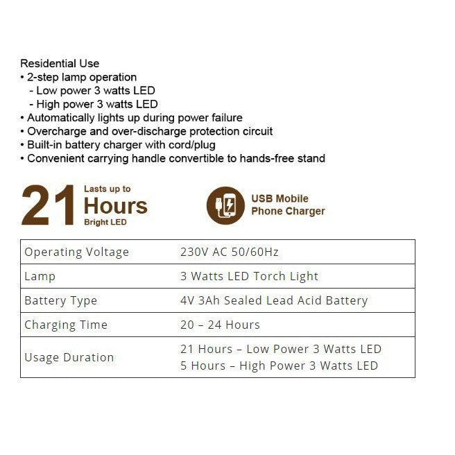 Firefly by Winland Powerful Torch Emergency Light Lamp with USB Mobile Phone Charger - FEL556