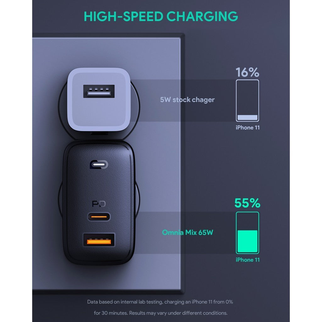 Aukey by Winland PA-B3 Omnia Mix 65W Dual Port USB-C & USB-A PD GaN Wall Charger