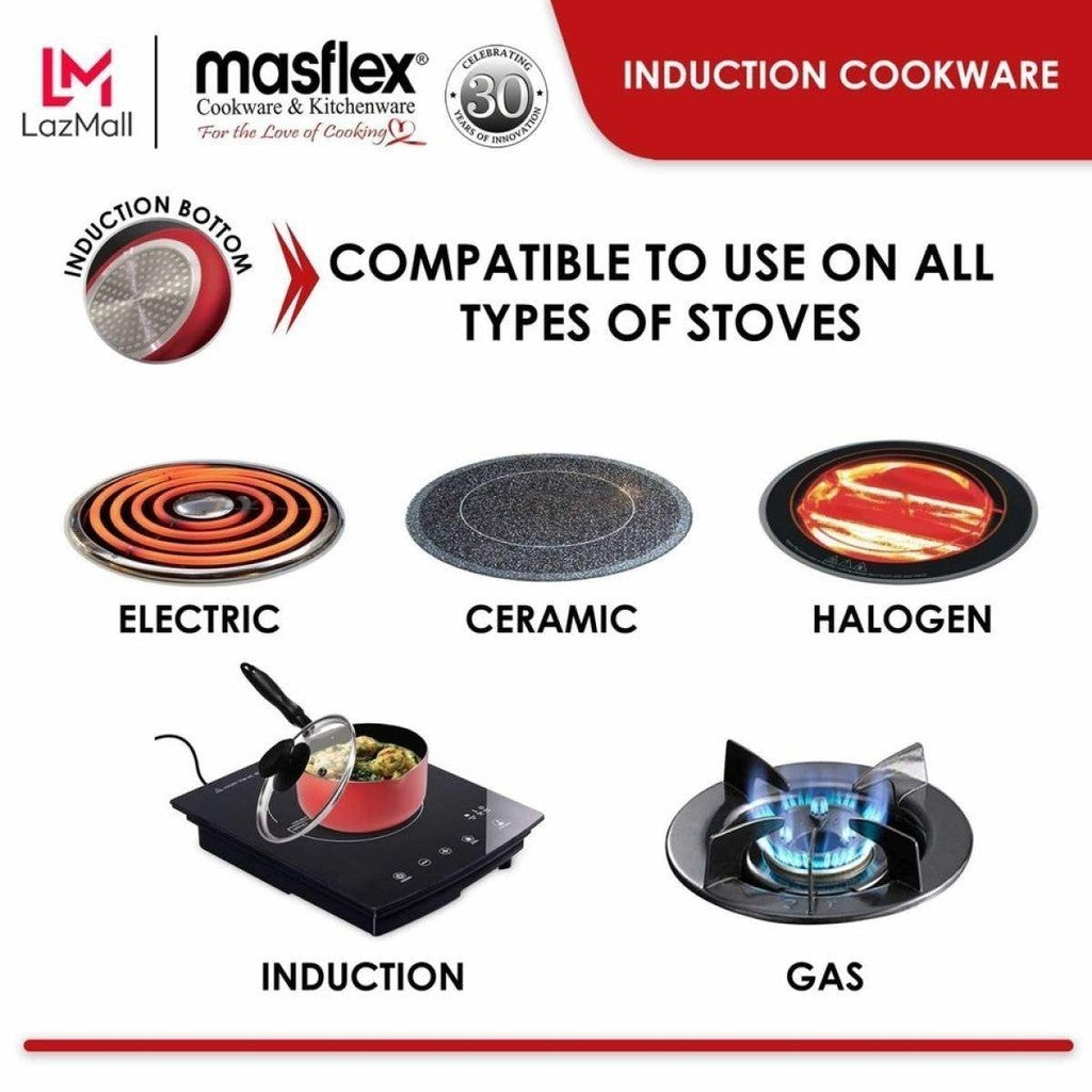 Masflex by Winland Copper Series 20 cm Non Stick Fry Pan Induction Ready Frying Pan NK-20