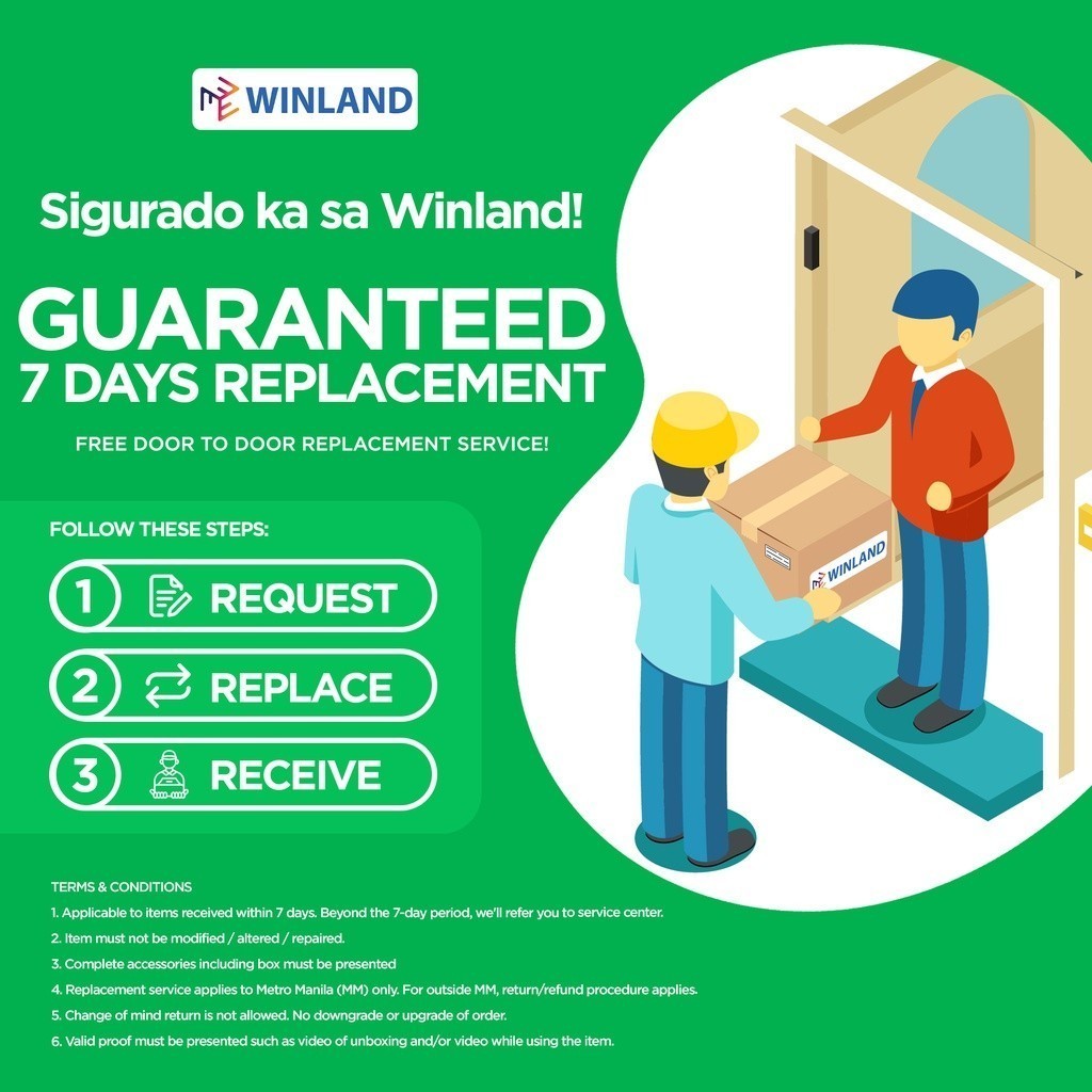 Standard Appliances by Winland Industrial 18 Inches Wall & Ceiling Fan / Electric Fan STW-18F