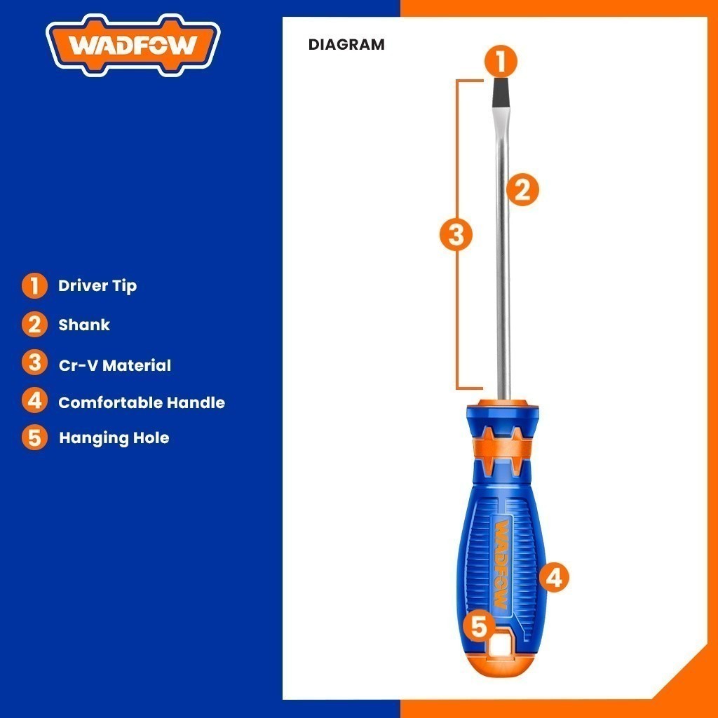 Wadfow Slotted Screwdriver (Round Shank)