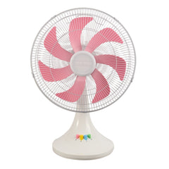 Tough Mama 16 inches Luv Desk Fan / Electric Fan 7-Blade (PINK) NTMDF16-3 LUV