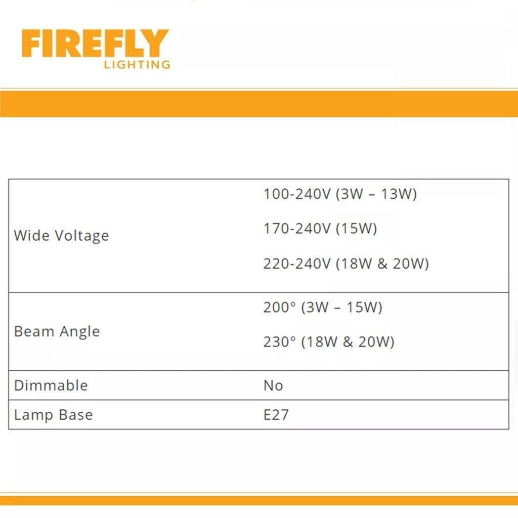 FIREFLY by Winland Basic Series E27 Super Bright Energy Saving LED Bulb 3watts to 20watts