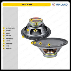 Crown by Winland 12inches Professional Instrumental Speaker / 300-350watts / 8ohms PA-1230K (1)piece