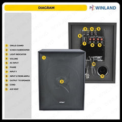 Konzert by Winland KS-12SUB Powered / Active Subwoofer 12" 300W (1)piece per order