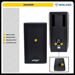 Konzert by Winland Professional 1pc Speaker System 12" 2-Way Loudspeaker-800W PRO-12
