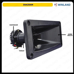 Kevler by Winland 1pc Neodymium Horn Tweeter Compression Driver Unit for Tweeter NT38