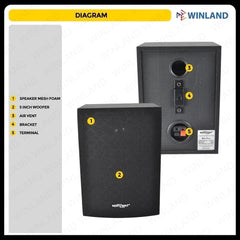 Konzert by Winland 2pcs 5 Inch 2-Way 100Watts Bookshelf Speaker System (Black) KS-55MK2