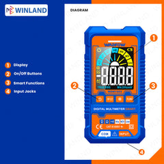 Wadfow by Winland 3PCS/SET Test Kit Voltage Detector, Digital Multimeter & AC Clamp MeterWAD-HT
