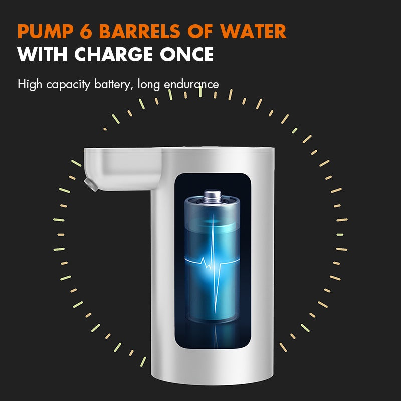 Gaabor Automatic Water Dispenser Wireless Intelligent Pump GW-M01A