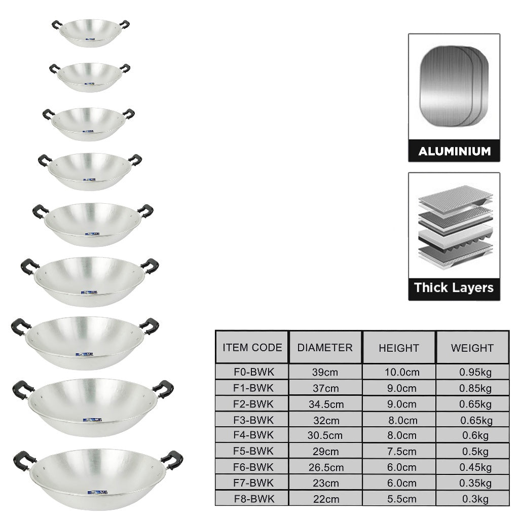 Grand Eagle by Winland Frying Pan Double Bakelite Handle Cookware Wok 280g-880g Capacity