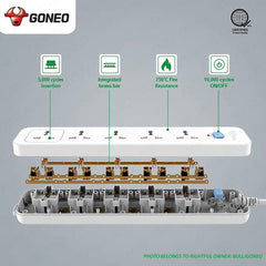 Bull/Goneo by Winland N-Series Extension Cord 3-Gang, 4-Gang, 5-Gang & 6-Gang 1.5M/5M American 3-pin