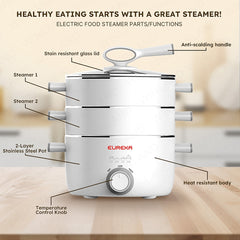 Eureka by Winland 3Liters MultiChef Electric Food Steamer 3-Layers Stackable Containers 1400W EFS-3L