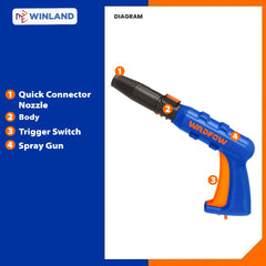 Wadfow by Winland Spray Gun (Quick Connector) WXN2918 WAD-HT