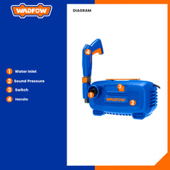 Wadfow 1400W 90 Bar Industrial Self Priming High Pressure Washer WHP1A11P (WPP)