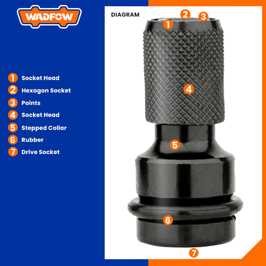 Wadfow by Winland Square Shank to Hexagon Adapter 1/2" Square drive to 1/4" Hex WAD-HT WSV7K01