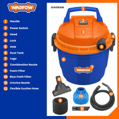 Wadfow 500W Wet & Dry Vacuum Cleaner 6L Capacity WVR1A06