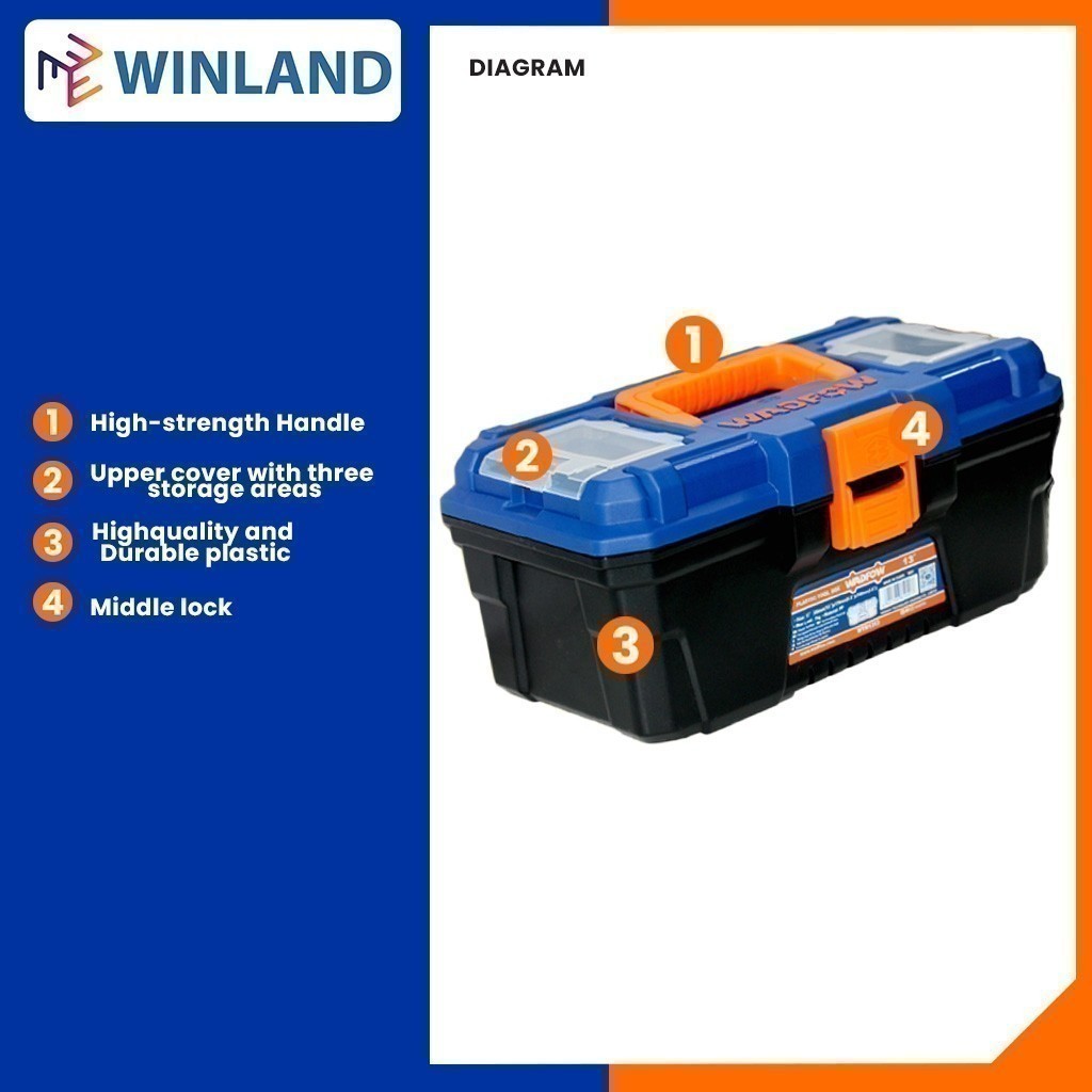 Wadfow  13inch-16inch Plastic Tool Box Organizer Case /w Removable Tray Heavy Duty WAD-HT