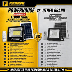 Powerhouse Flood Light with Solar Panel & Remote IP67 25W - 100W (SMD) 6500K Daylight